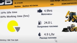 Подключение системы JCB LiveLink в Украине