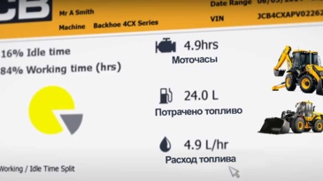 Подключение системы JCB LiveLink в Украине